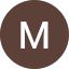 Myka Hass Avatar